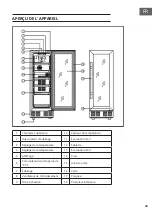 Предварительный просмотр 43 страницы Klarstein 10041304 Manual