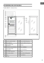 Preview for 115 page of Klarstein 10041311 Manual