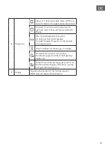 Предварительный просмотр 11 страницы Klarstein 10041823 Manual