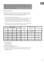 Preview for 43 page of Klarstein 10041823 Manual