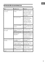 Preview for 83 page of Klarstein 10041823 Manual