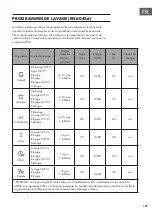 Предварительный просмотр 107 страницы Klarstein 10041823 Manual