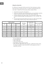 Preview for 52 page of Klarstein 10041826 Manual