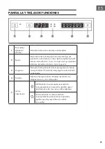 Preview for 81 page of Klarstein 10041826 Manual