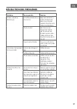 Preview for 127 page of Klarstein 10041826 Manual