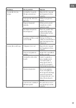 Preview for 129 page of Klarstein 10041826 Manual