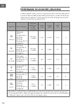 Preview for 154 page of Klarstein 10041826 Manual