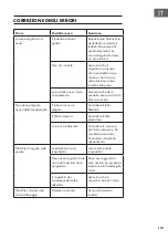 Preview for 159 page of Klarstein 10041826 Manual