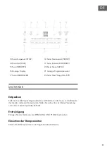 Preview for 11 page of Klarstein AeroVital Cube Manual