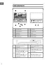 Preview for 6 page of Klarstein Amazonia 6 Manual