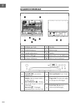 Preview for 118 page of Klarstein Amazonia 6 Manual