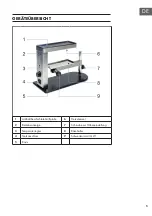 Предварительный просмотр 5 страницы Klarstein Appenzell Pro Manual