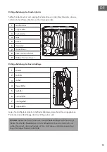 Preview for 13 page of Klarstein Aquatica Instruction Manual