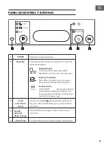 Preview for 81 page of Klarstein Aquatica Instruction Manual