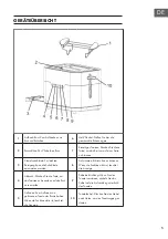 Preview for 5 page of Klarstein Arabica Manual