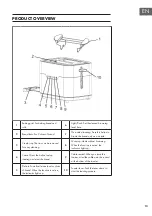 Preview for 13 page of Klarstein Arabica Manual