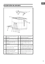 Preview for 21 page of Klarstein Arabica Manual