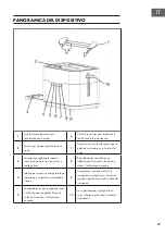 Preview for 37 page of Klarstein Arabica Manual