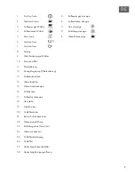 Preview for 7 page of Klarstein Aromatica II Manual