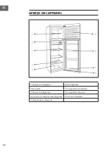 Preview for 30 page of Klarstein Audrey Retro Manual