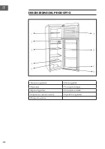 Preview for 38 page of Klarstein Audrey Retro Manual