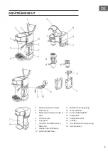 Preview for 5 page of Klarstein Baristomat Manual