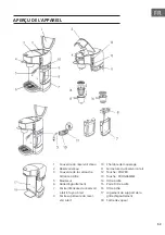 Preview for 53 page of Klarstein Baristomat Manual