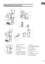 Preview for 69 page of Klarstein Baristomat Manual