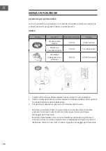 Предварительный просмотр 30 страницы Klarstein BIANCOLATTE NERO 10028561 Manual