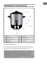 Preview for 5 page of Klarstein Biggie Eco Manual