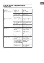 Preview for 41 page of Klarstein Botella Cura Instructions For Use Manual