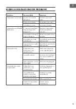 Preview for 51 page of Klarstein Botella Cura Instructions For Use Manual