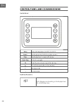 Preview for 24 page of Klarstein Brauheld Pro 30 Manual