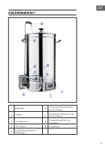 Предварительный просмотр 5 страницы Klarstein Brauheld Instruction Manual