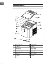 Preview for 6 page of Klarstein Chillout 10035319 Manual