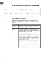 Предварительный просмотр 56 страницы Klarstein Coldplayer Manual