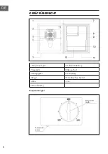 Предварительный просмотр 6 страницы Klarstein CoolTour Series Manual