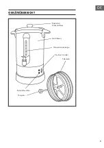 Preview for 5 page of Klarstein Excelsa Manual