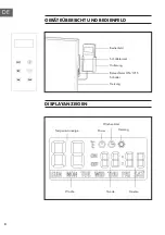 Preview for 8 page of Klarstein Florentina IR Instruction Manual