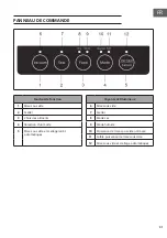 Preview for 31 page of Klarstein FORLI 10041374 Manual