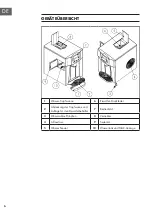 Preview for 6 page of Klarstein Ice Volcano 2G Manual