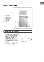 Предварительный просмотр 31 страницы Klarstein Iceblokk Eco Manual