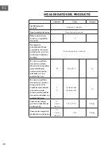 Preview for 40 page of Klarstein InnoChef 10033593 Manual