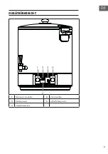 Preview for 5 page of Klarstein KonfiStar 40 Digital Manual