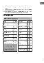 Preview for 13 page of Klarstein KonfiStar 40 Digital Manual