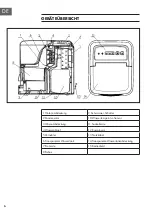 Предварительный просмотр 6 страницы Klarstein Kristall Manual