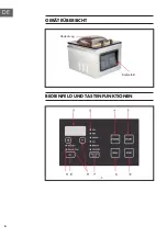 Предварительный просмотр 6 страницы Klarstein Le Vide Manual