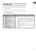 Preview for 27 page of Klarstein LUMINANCE PRIME 10012351 Manual