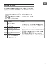 Preview for 41 page of Klarstein LUMINANCE PRIME 10012351 Manual