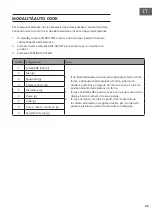 Preview for 69 page of Klarstein LUMINANCE PRIME 10012351 Manual